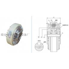 FZ－K型　磁粉制動器