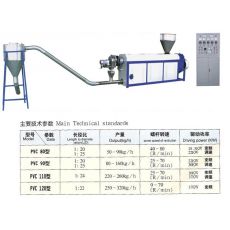 PVC系列聚氯透明料造粒機