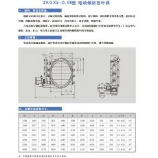 ZK （ QX b ） -0.05 型 電動(dòng)傾斜百葉閥